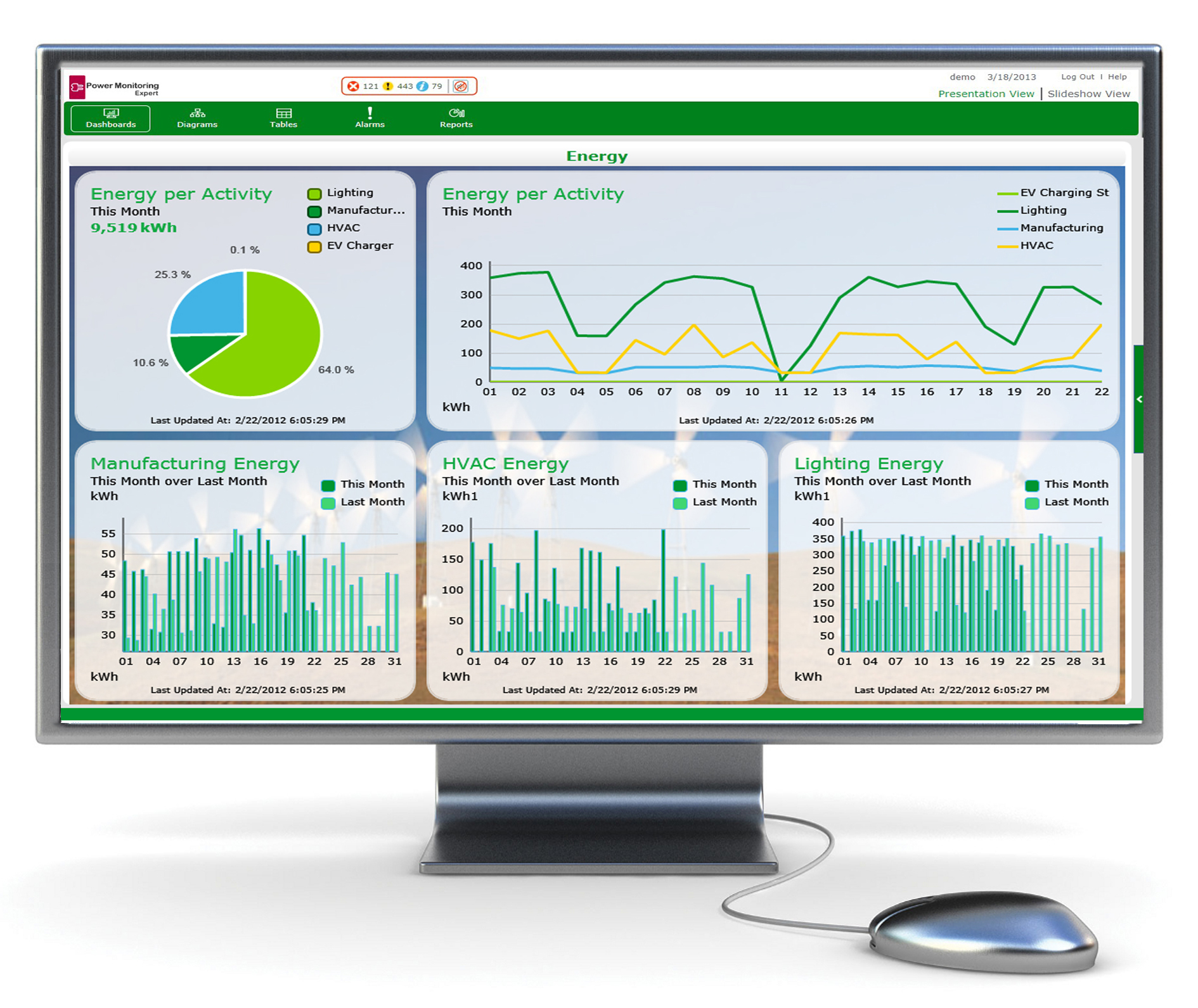 Мониторинг эксперт. Эксперт monitoring. Система Power monitoring. STRUXUREWARE Power monitoring Expert (20442760-10). По ECOSTRUXURE™ Power monitoring Expert или Power SCADA Operation.