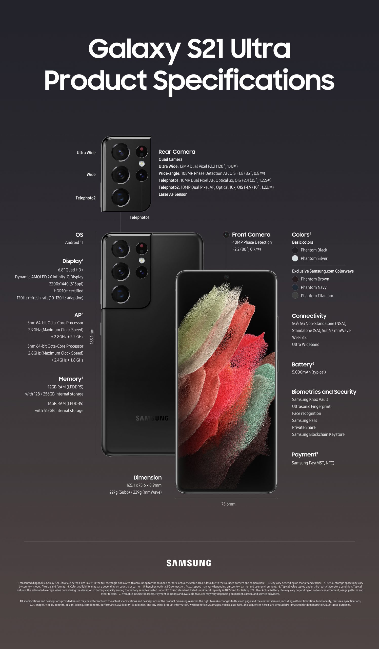 A fondo: Samsung sube el listón con el teléfono Galaxy S21 ...